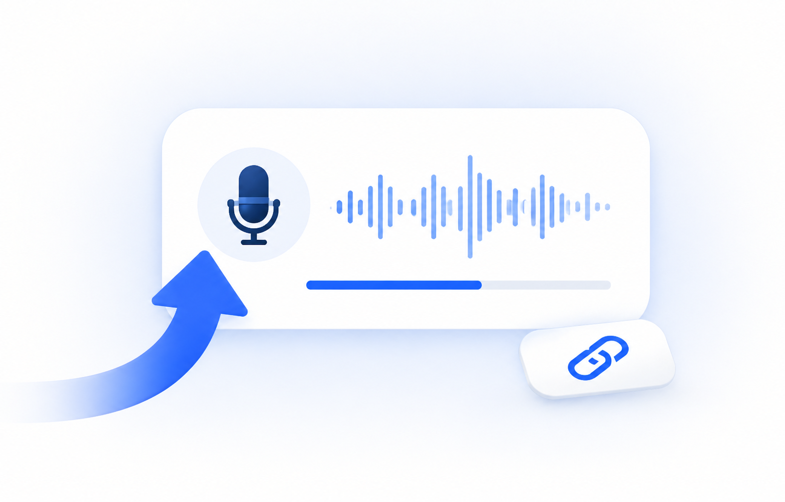 Simple illustration of uploading an audio recording into the app.