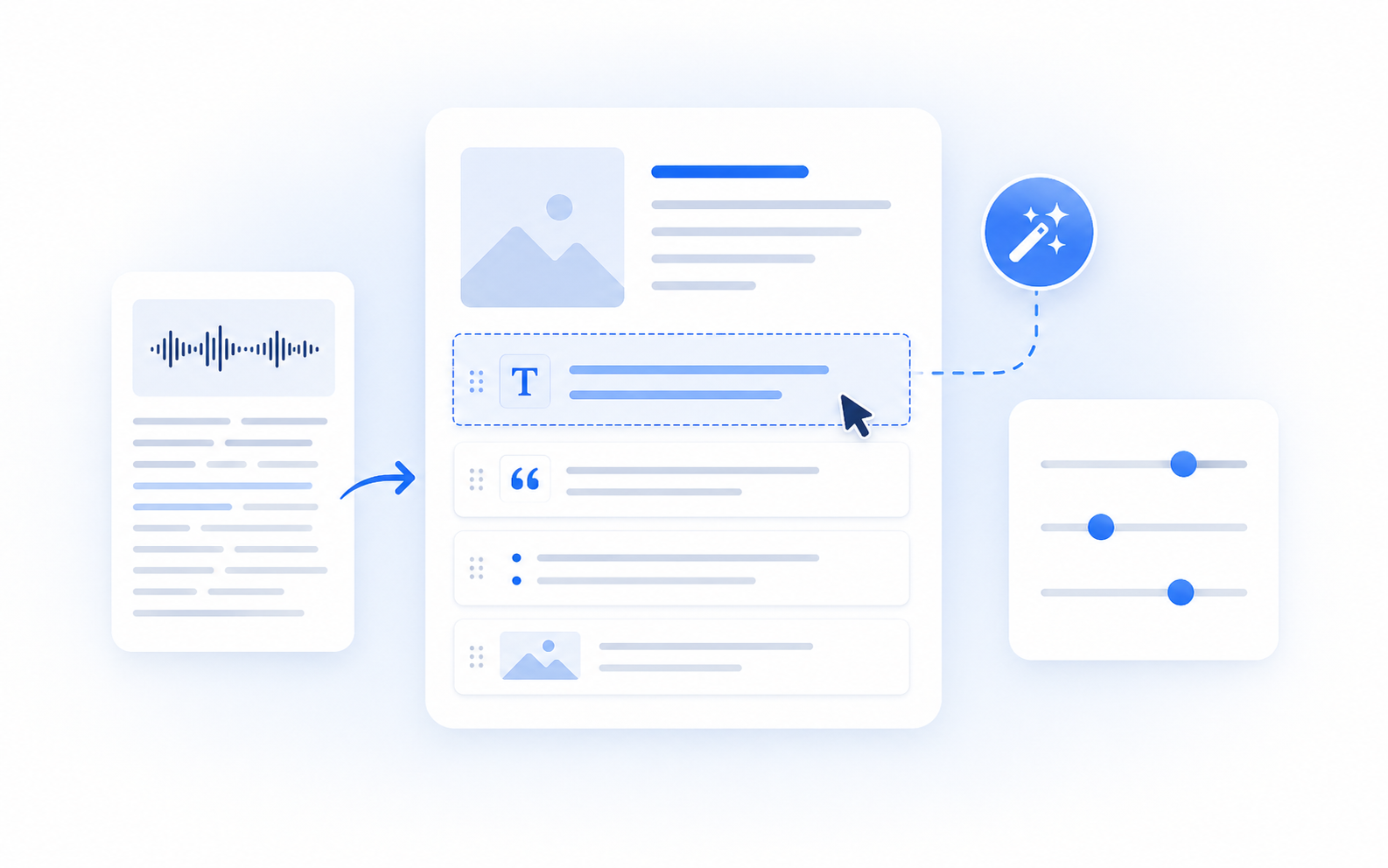 Simple illustration of customizing the article layout before generation.