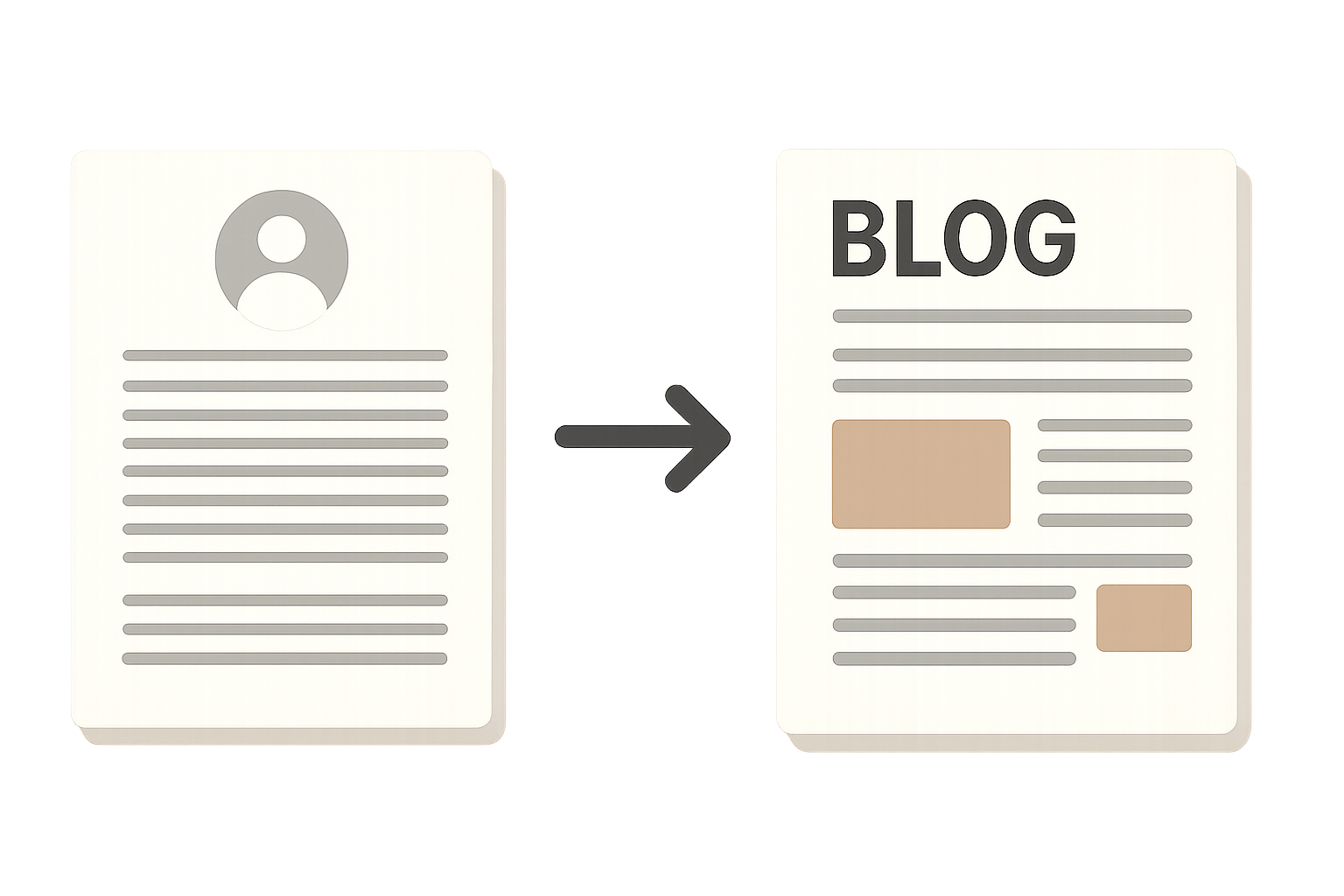 Transcript being converted into a blog post article