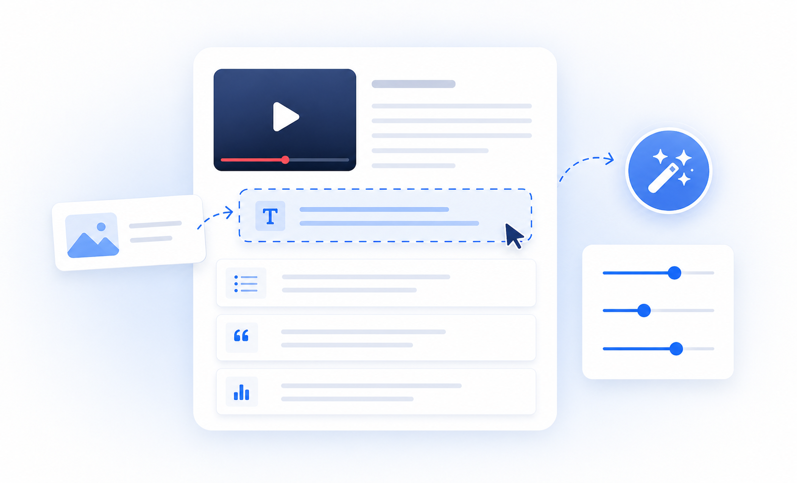 Simple illustration of customizing the article layout before generation.